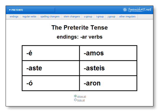 Conjugate the spanish verb hacer in several modes, tenses, voices, numbers, persons : The Preterite Tense Spanish411
