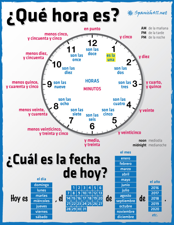 Spanish Times and Dates
